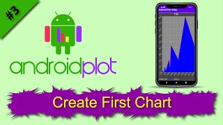 XYPlot android, How to create line graph in android studio, Androidplot Tutorial,