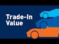 What is a Trade-In Value | Terms to Know - GM Financial