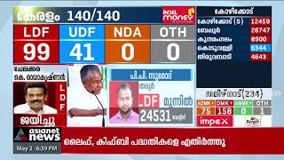 'വിശ്വാസികൾ സർക്കാരിനെതിരാണെന്ന ചിത്രമുണ്ടാക്കാൻ നോക്കിയാൽ അത് ഏശില്ല'| Pinarayi on religious people