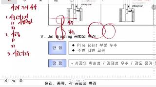 서울기술사학원 토목시공기술사 [용어정의]