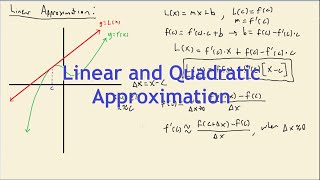 Linear Approximation and Quadratic Approximation PROVEN and EXPLAINED | Calculus 1