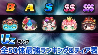 UZキャラ50体最強ランキング/5段階ティア分け【妖怪ウォッチぷにぷに】