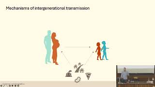 Intergenerational Transmission of Neurodevelopmental and Psychiatric Traits and Conditions