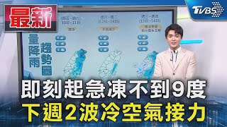 即刻起急凍不到9度 下週2波冷空氣接力｜TVBS新聞 @TVBSNEWS01