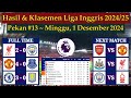 Hasil Liga Inggris Tadi Malam - Liverpool vs Man City - EPL 2024/2025 Pekan 13