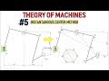 Theory of Machines || Velocity Analysis by Instantaneous Center Method || #5