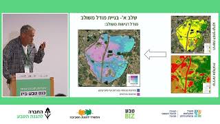 ממודל אגני לשימור קרקע באמצעות פתרונות מבוססי צומח