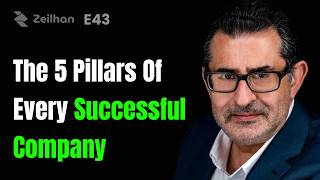How To Become A Great Entrepreneur - Sid Mohasseb Ep. 43