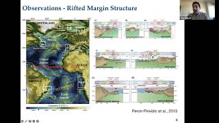 Constraining the processes controlling continental rift evolution through geodynamic modeling