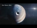 amazing information about planet jupiter.बृहस्पति ग्रह की अदभुत जानकारी।