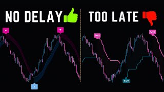 Zero-Lag Indicator for Flawless BUY/SELL Signals!