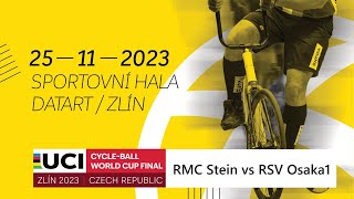 2023 UCI World Cup Final 01: RMC Stein vs RSV Osaka1