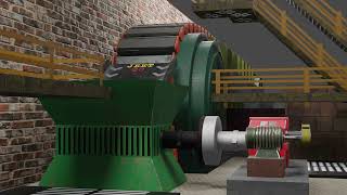 Sinter Machine || Sintering Plant || Rourkela steel plant