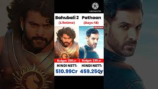Bahubali 2 vs Pathaan movie comparison box office collection #shorts #viral #trending #bollywood