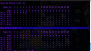 Dynamic Programming - Knapsack Problem Part 1