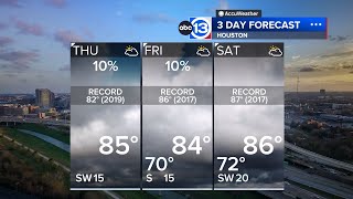 Here's when we expect a cold front to end our streak of record highs