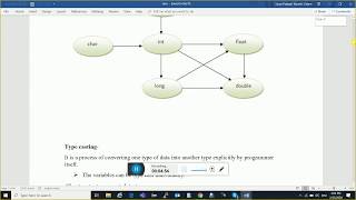 Free Online Training Session Java 20 | Java Tutorial in Hindi | Java Tutorial For Beginner