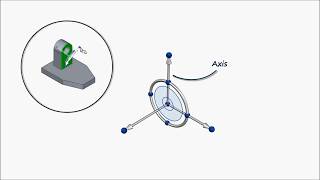 Steering Wheel in Solid Edge- Siemens Solid Edge Tutorial
