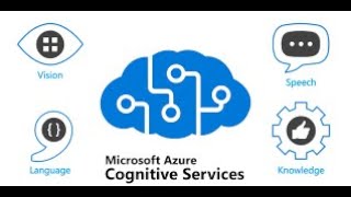 Azure Logic App & Text Analytics