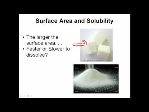 Factors that Affect Solubility - CLEAR & SIMPLE Factors that Affect Solubility - CLEAR & SIMPLE