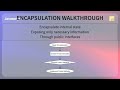 JavaScript Encapsulation: Protecting Code with Private Variables