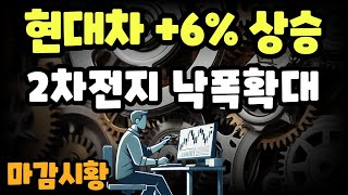 마감시황] 1/10 시장은 소폭 하락마감 / 금융투자만 매도우위 / 자동차 종목군 상승마감, 2차전지 종목군 낙폭확대