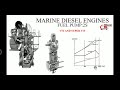 Marine diesel engine [Fuel Pump 2S], Variable injection timing (VIT) and Super VIT.