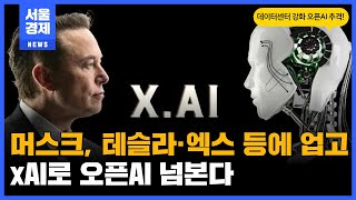 머스크, 테슬라·엑스 등에 업고 xAI로 오픈AI 넘본다