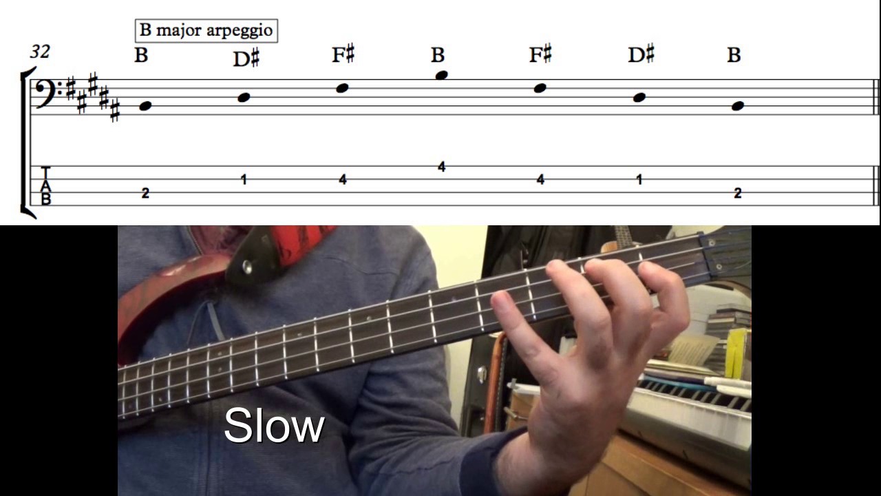 How To Play B Major Arpeggio - One Octave (Bass) - YouTube