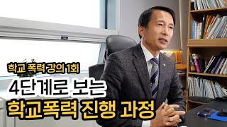 [학교폭력 강의 1회] 학교폭력 사건의 4단계 - 학폭위 진행 과정