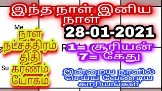 இந்த நாள் இனிய நாள்  இன்றைய பஞ்சாங்கம் திதி #நட்சத்திரம்#கரணம்#யோகம் இன்று செய்ய வேண்டிய காரியங்கள்