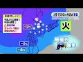 ７日まで秋・８日から一気に冬へ　山本予報士の道内の天気11 6 金 【htbニュース】