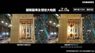 耐震住宅 VS　制振住宅　ガーディアン・フォース／ハイブリッド