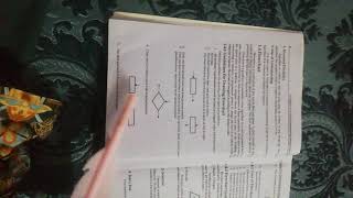 Computer Science visual Basic Chapter 1 Flowchart Part 2