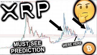 THIS MYSTERIOUS XRP/RIPPLE \u0026 BITCOIN PRICE PREDICTION NO ONE WANTS YOU TO KNOW ABOUT | MOON