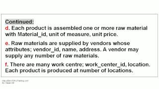 Object Oriented Data Modeling - Segment 3 Unit 5 - E-R & UML Modeling A-Case
