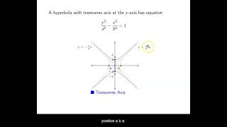 Ch. 11.3 Hyperbolas