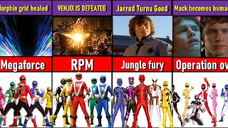 How Power Rangers Should Have ENDED (Part 2) ...