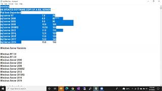 SQL DBA BATCH 44 Introduction Session Class 6