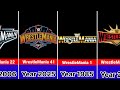 Evolution of Every WrestleMania Logo from WrestleMania 1-41 (1985-2025)