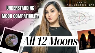 All 12 Moon Signs + Relationship Compatibility | EMOTIONAL NEEDS #moonsign #allsigns #astrology