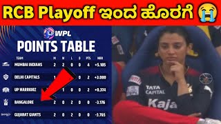 WPL Points Table 2023 | RCB Out of Playoff 2023 | RCB WPL highlights kannada | Smriti Mandhanna 2023