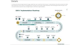 SAFe Implementation Roadmap | SAFe 6.0 | Shanmugaraj