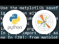 How to export plots from matplotlib with transparent background?