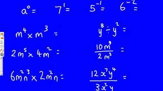 Laws of Indices mathscasts