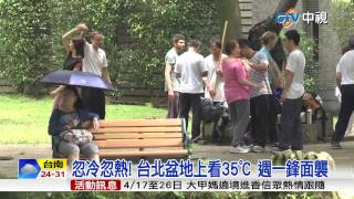 【中視新聞】忽冷忽熱! 台北盆地上看35℃ 週一鋒面襲 20150419