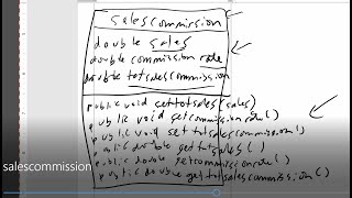 JAVA - Lesson #37 - Sales Commission Demo