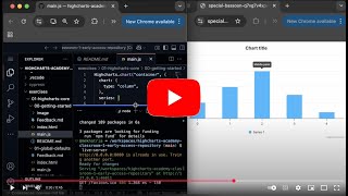 Highcharts Academy using codepaces and live server