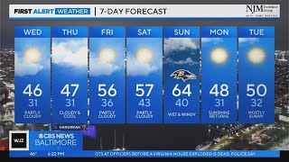 Derek Beasley has your Tuesday evening forecast (12/5/2023)