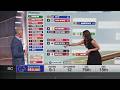 Heather Dinich breaks down College Football Playoff scenarios with Week 13 rankings | SportsCenter